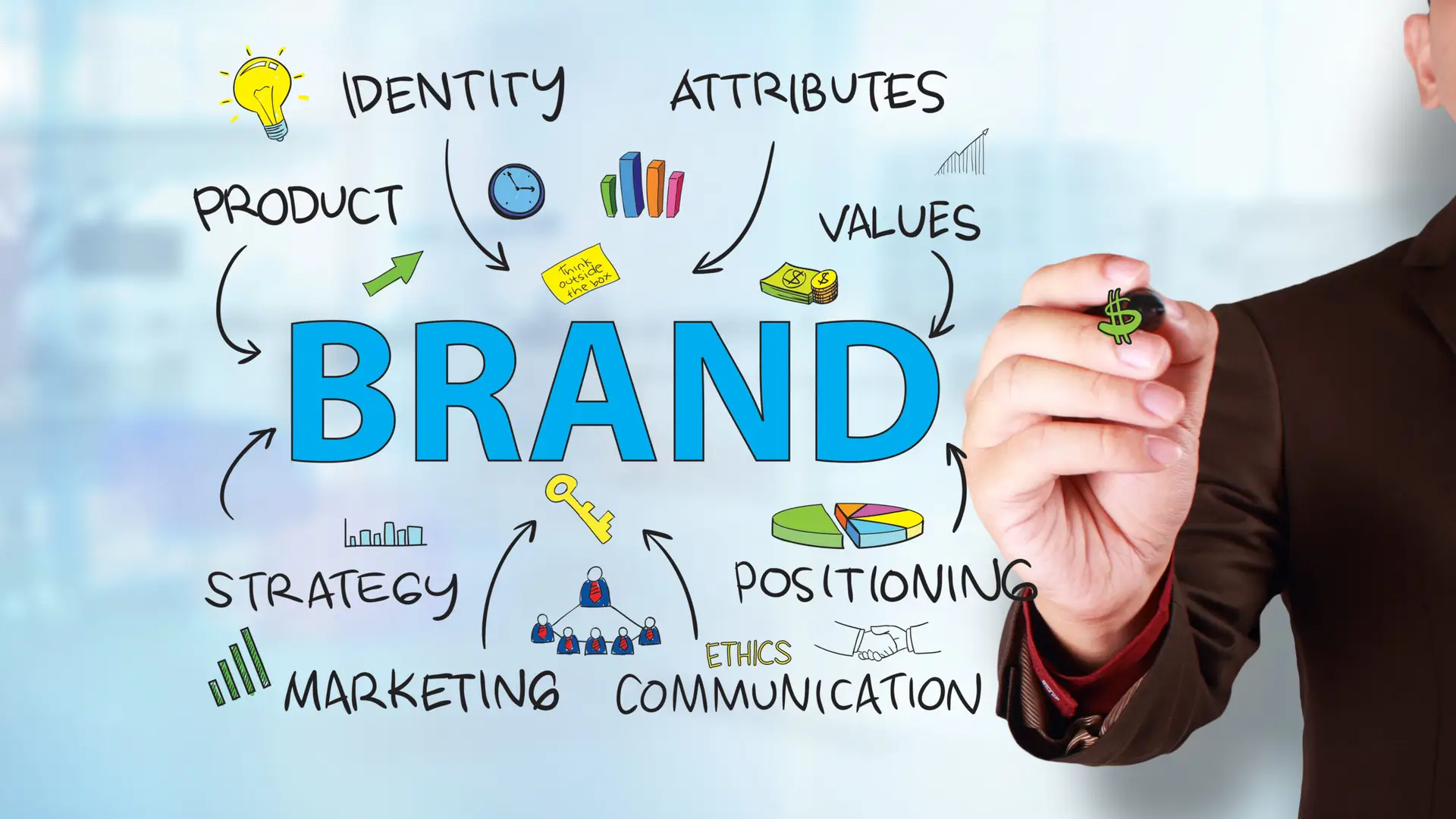 Brand. Motivational inspirational business marketing